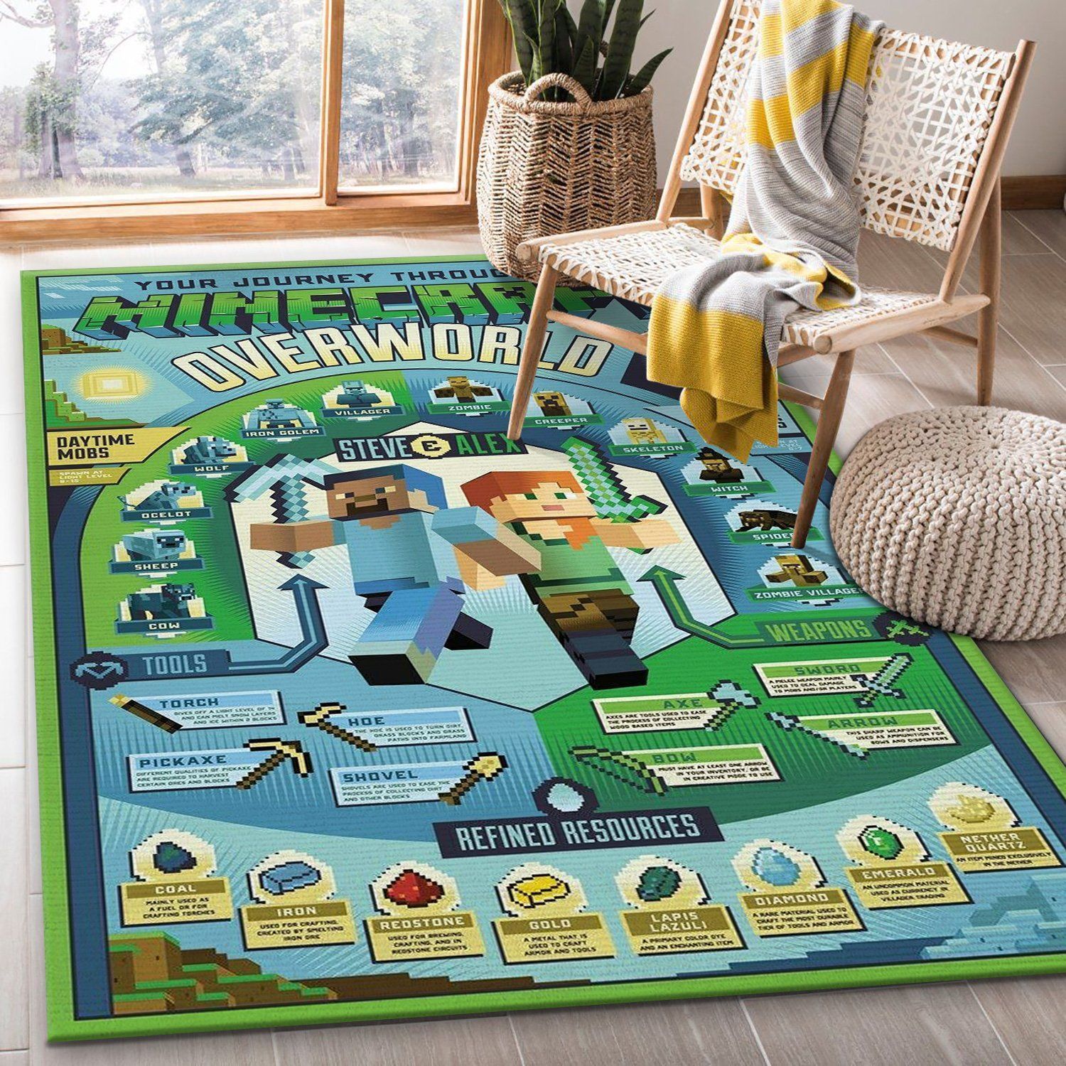 Minecaft Gaming Collection Area Rugs Living Room Carpet Floor Decor The US Decor - Indoor Outdoor Rugs