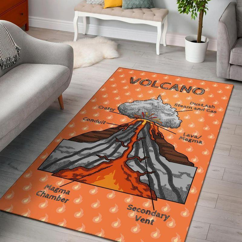 Volcano Diagram Area Rug Chrismas Gift - Indoor Outdoor Rugs