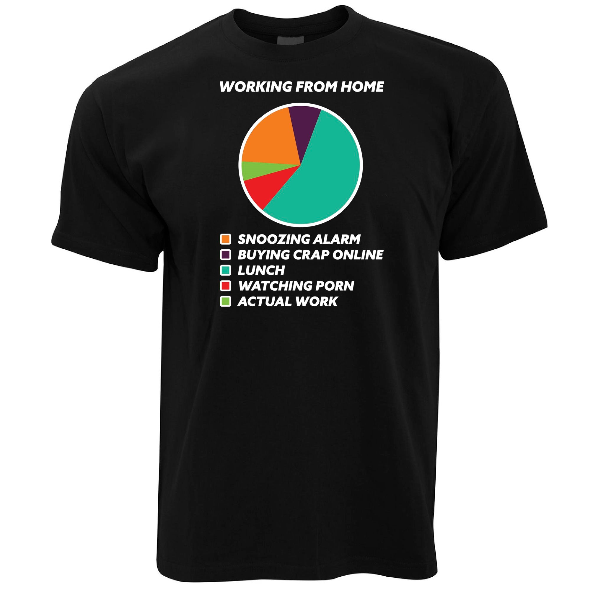 Working From Home T Shirt Pie Chart Joke