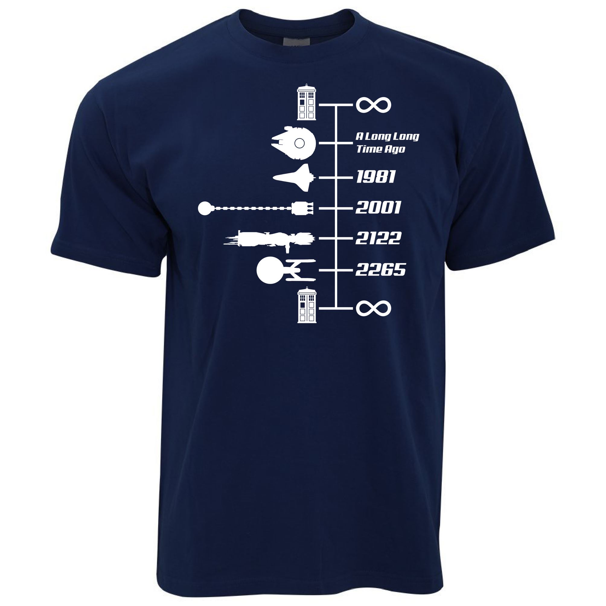 Timeline of Spaceships T Shirt