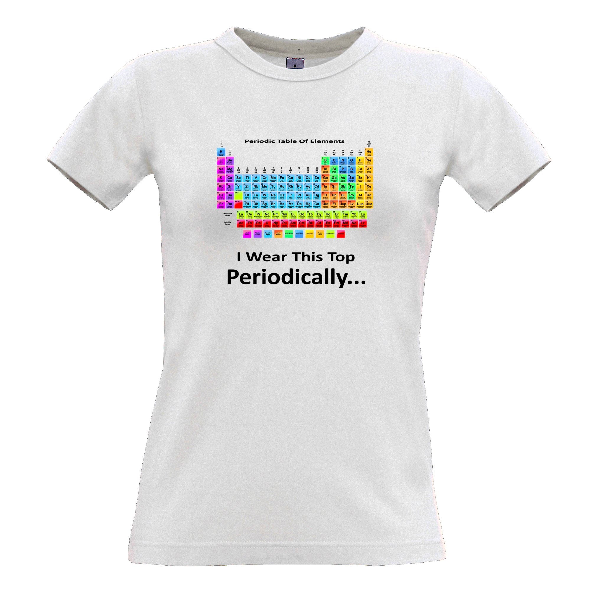 I Wear This Top Periodically Womens T Shirt