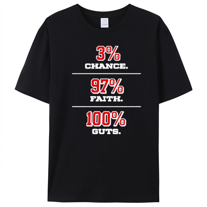 3% Chance 97% Faith 100% Guts T-Shirt Unisex