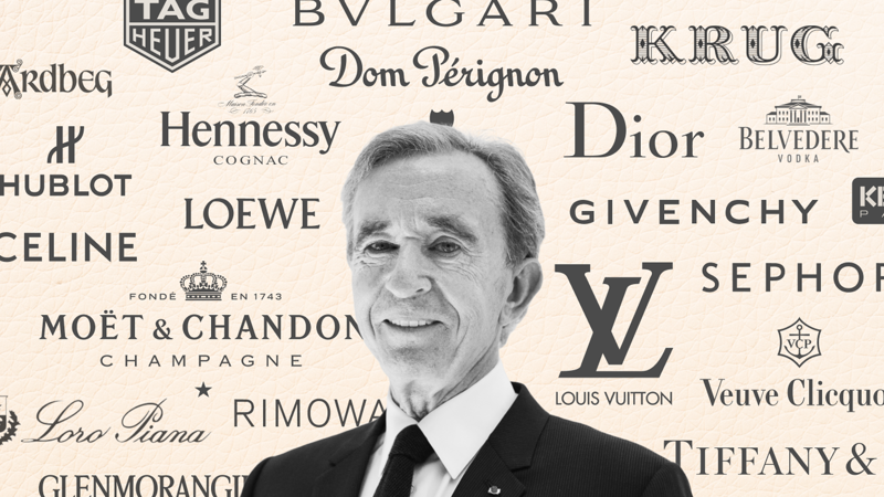 The World's Richest Position and the Future of LVMH